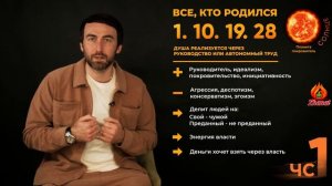 Число сознания 1. Все, кто родился 1, 10, 19, 28 числа. Сюцай. Цифровая психология.
