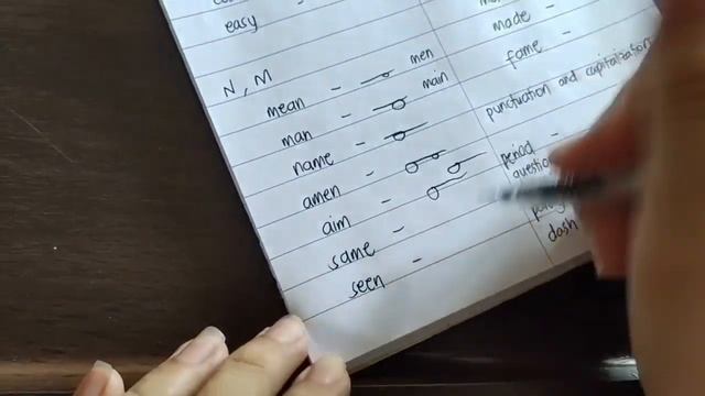 How to write steno? STENO LESSON 1 part 2 смотреть онлайн