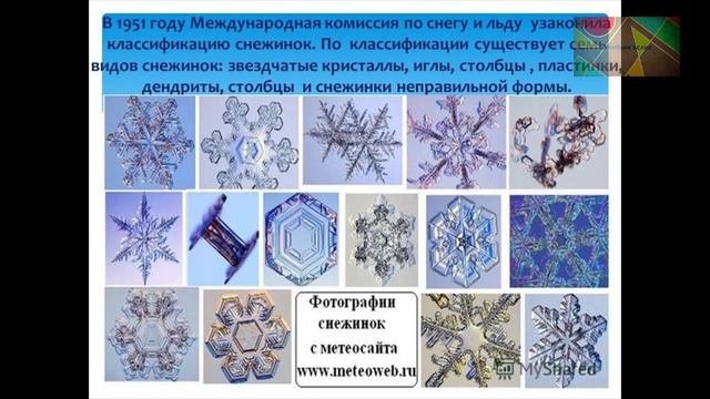 Окружающий мир 2 класс ч 2, Перспектива, с.12-15, тема урока "Зима в неживой природе"