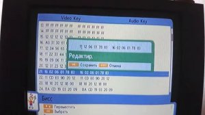 Как открыть закрытый канал на тюнере Openbox S3 mini HD