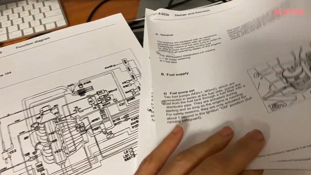 LH-Jetronic is actually kinda cool смотреть онлайн