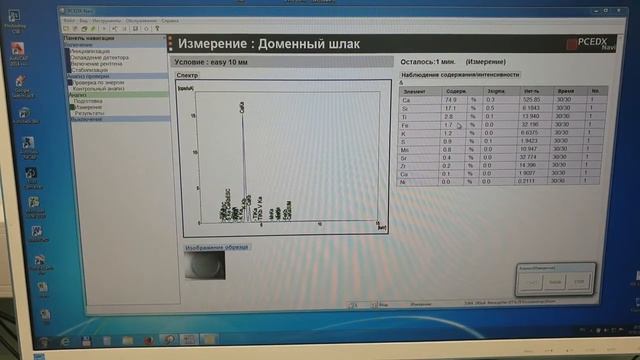 "Доменные шлак" Химический состав. смотреть онлайн