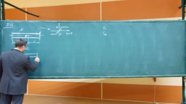 Сопротивление материалов  Лекция 5 упруго пластическое растяжение⁄сжатие