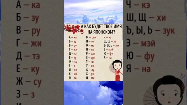 А как твоë имя будет на японском ? смотреть онлайн