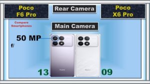 Poco F6 Pro vs Poco X6 Pro: Battle of the Beasts! ?
