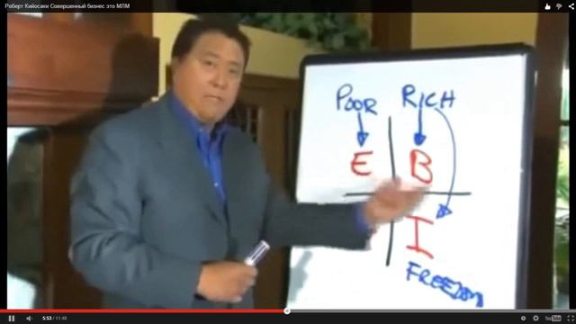 Роберт Кийосаки: бизнес 21 века, Совершенный бизнес. смотреть онлайн