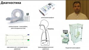 Дисфункция диафрагмы в практике реаниматолога