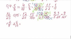 Умножение дробей, десятичных дробей на обыкновенные, смешанных чисел. Возведение дробей в степень