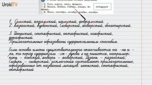 Упражнение №423 — Гдз по русскому языку 6 класс (Ладыженская) 2019 часть 2