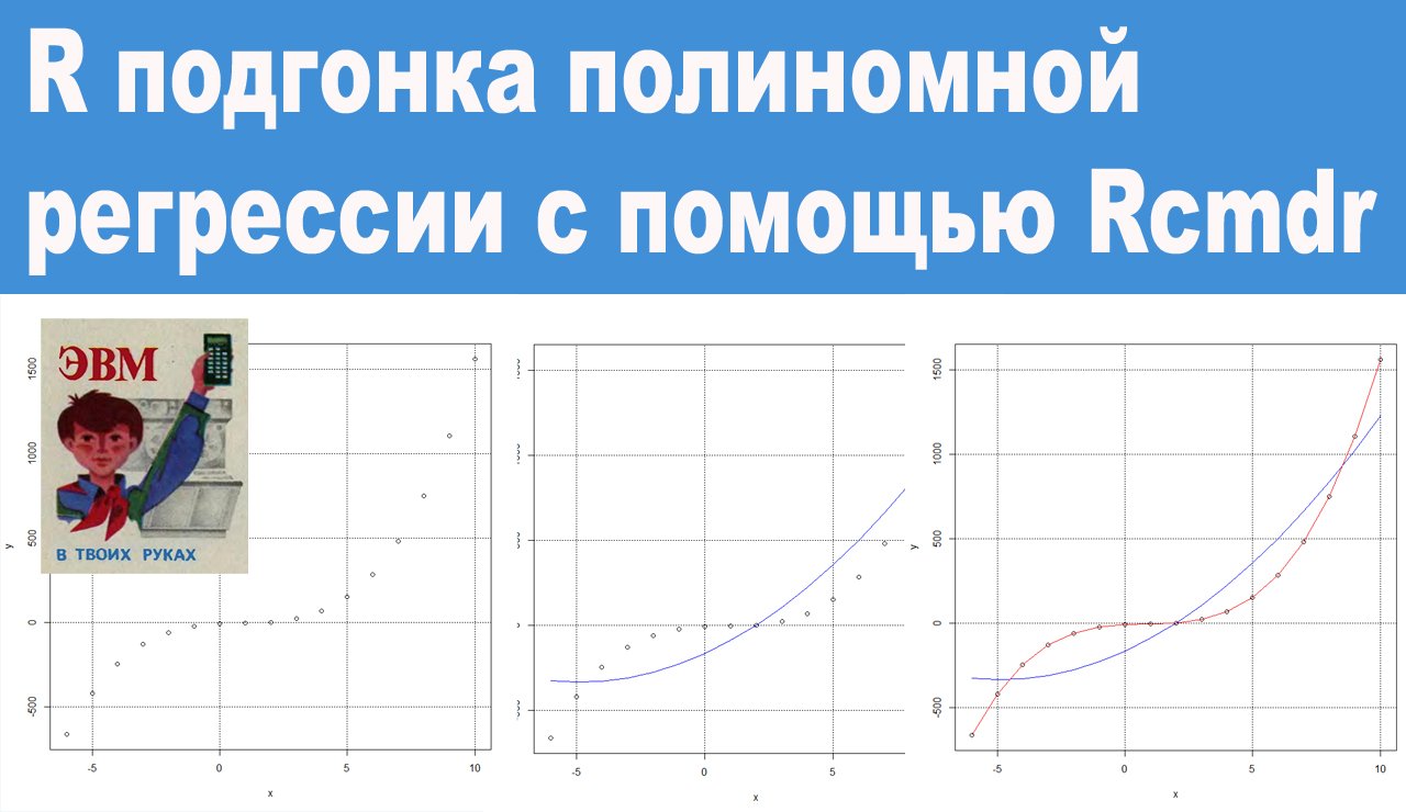 R подгонка полиномной регресссии c Rcmdr