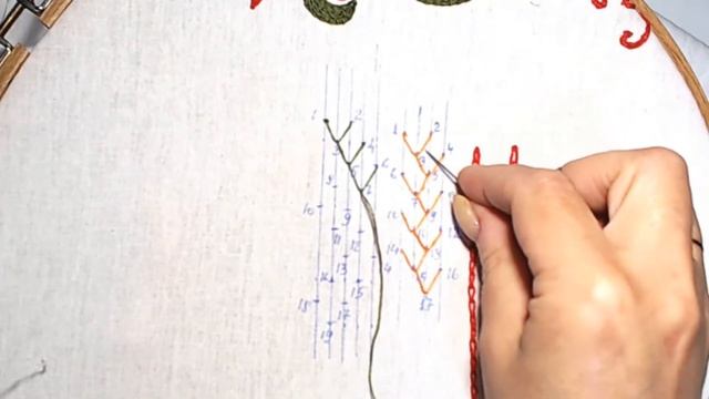 Урок №9 Fly stitch.  Декоративный шов "полупетля- ёлочка"трех видов.