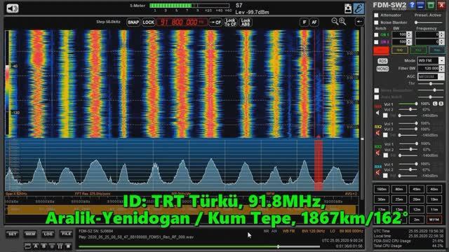 25.05.2020 09:00UTC, [Es], "Выталкивание" вверх турецкой станции.