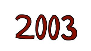 Russian-Georgian conflict explained (Abkhazia & South Ossetia)