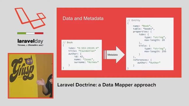 Christian Nastasi - Laravel Doctrine: a Data Mapper approach - LaravelDay 2017 смотреть онлайн