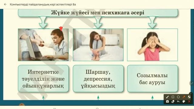8 сынып. Компьютерді пайдаланудың кері аспектілері