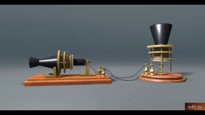 Телефон (Александр Грейам Белл)