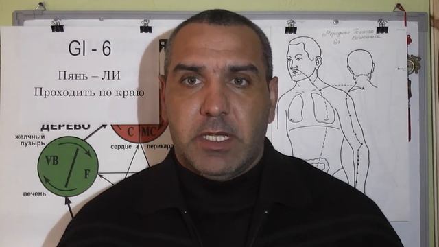 Зубы расшатываются.