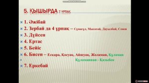 Кіші жүз-Әлім-Шекті-Назар-Торғай руы шежіресі. #кішіжүз #әлімұлы