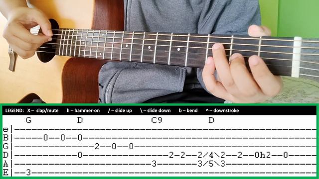 when you say nothing at all fingerstyle tabs - abz collado | ronan keating смотреть онлайн