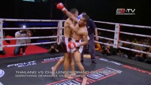Top 10 Muay Thai Knockouts