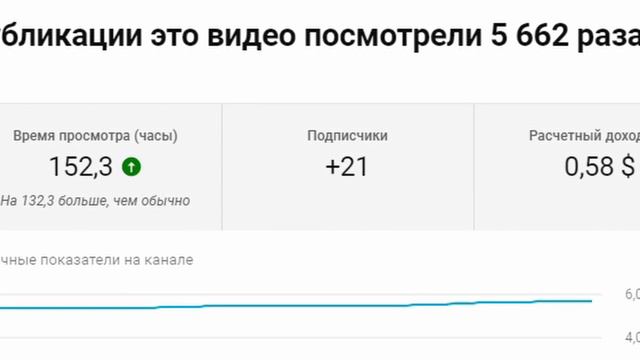 ПЛЮС ПОДПИСЧИКИ смотреть онлайн
