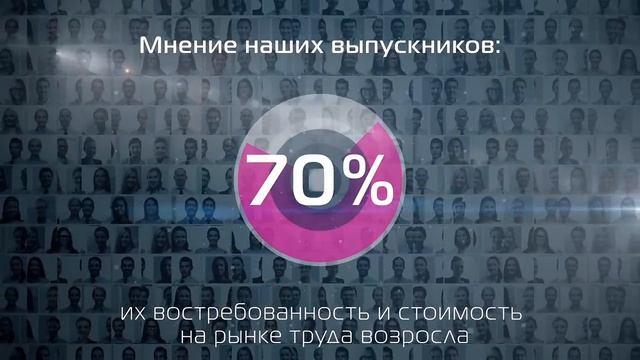 MBA – бизнес-образование для руководителей в ВШБ ГУУ