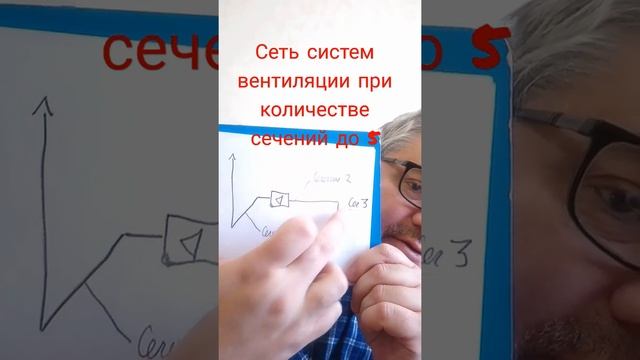 сеть систем вентиляции при количестве сечений до 5, как это понимать