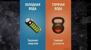 #Интересное видео. Горячая и холодная вода - в чем разница.