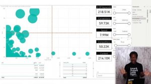 How much content should I produce? | Advanced Power BI for Digital Marketers