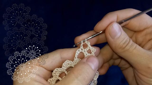 Уроки вязания АЖУРНОЕ ЛЕНТОЧНОЕ КРУЖЕВО крючком МК