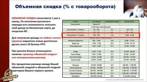 МАРКЕТИНГ ПЛАН Батэль  ПРОСТЫМИ СЛОВАМИ