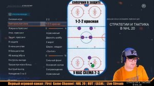 NHL 20 СТРАТЕГИИ И ТАКТИКА ЧАСТЬ 2: "БИТВА СТРАТЕГИЙ"