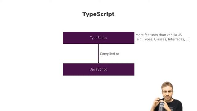 [Language skills Angular] What is TypeScript [Tutorial]