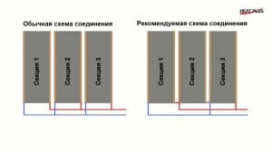 ⭐ Инфракрасный теплый пол под Ламинат  ► Видео-инструкция по монтажу