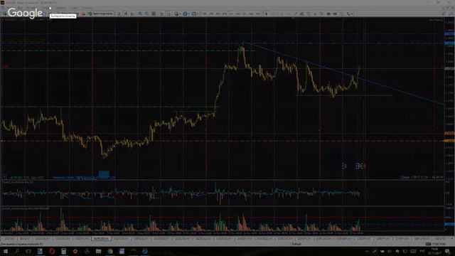 Рекомендации по торгам 22.11.2017 смотреть онлайн