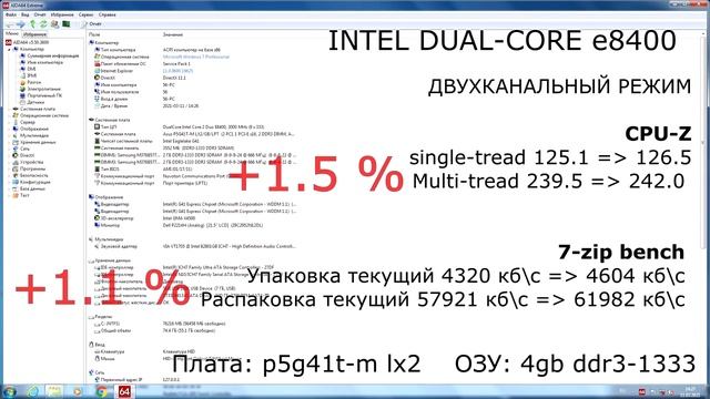 Двухканальный режим ОЗУ на офисных ПК