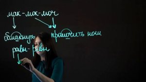 ПРАВОПИСАНИЕ ГЛАСНЫХ Чередование гласных А и О в корне зависящих от ЗНАЧЕНИЯ Задание 8 ЕГЭ Русский