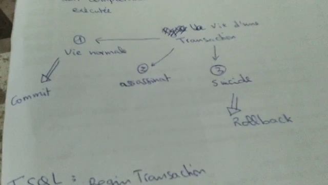 SQL : les transactions смотреть онлайн