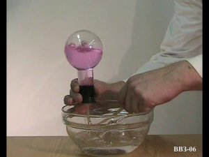 ВВЗ Растворение аммиака в воде