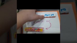 крутой подарок на день рождения подростку своими руками