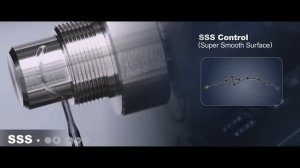 MITSUBISHI CNC M800/M80 Series