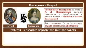 §8. Россия после Петра I. (8 класс, И. Л. Андреев) - учитель Максимов А. В.