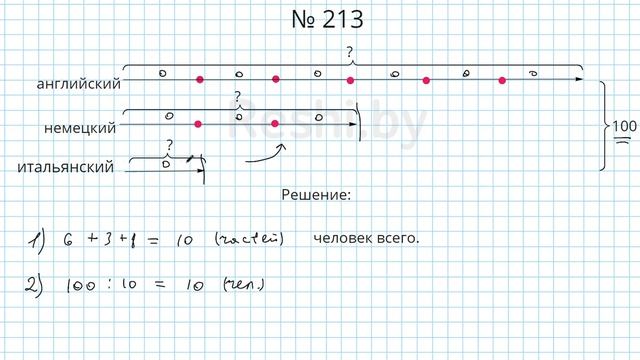 №213 / Глава 1 - Математика 5 класс Герасимов смотреть онлайн