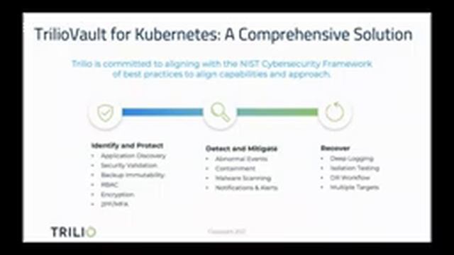 Comprehensive Ransomware Protection and Recoverability For Cloud Native Applications смотреть онлайн