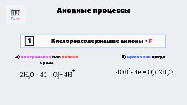 Электролиз: катодные и анодные процессы #электролиз #химшкола #химия #егэхимия
