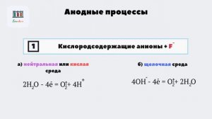 Электролиз: катодные и анодные процессы #электролиз #химшкола #химия #егэхимия