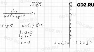 № 365 - Алгебра 8 класс Мерзляк