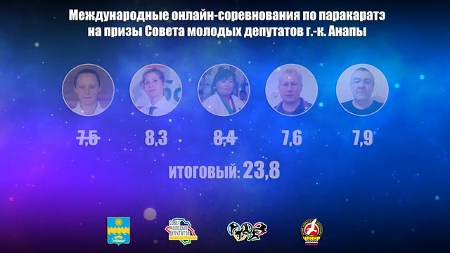 ЛИН ката – юноши 1