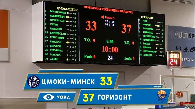 Цмоки Минск - Горизонт. 4 марта 2021г. смотреть онлайн