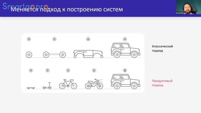 Опыт использования облачных решений для работы с большими данными в нефтяной отрасли
